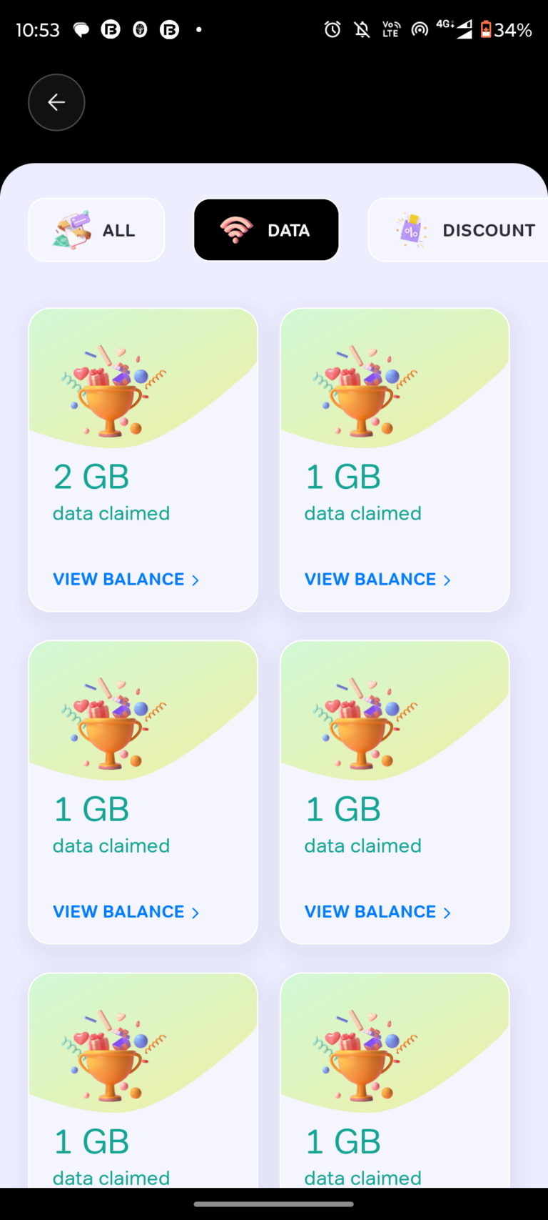 Airtel Free Data Codes Today 2025 1 GB 2GB 6GB Codes