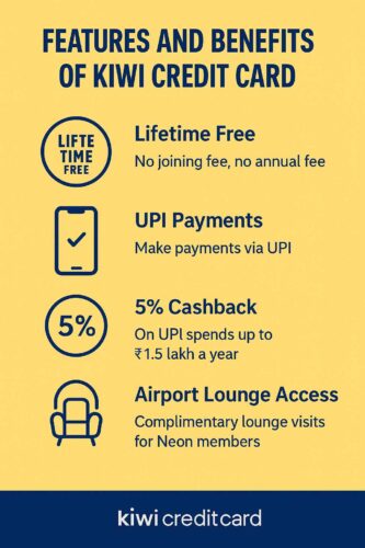 Features and benefits of Kiwi Credit Card