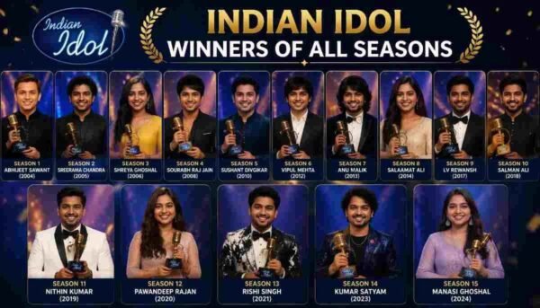 Indian Idol Winners List of All Seasons: Journey and Life After the Trophy 2 Indian Idol Winners of All Seasons